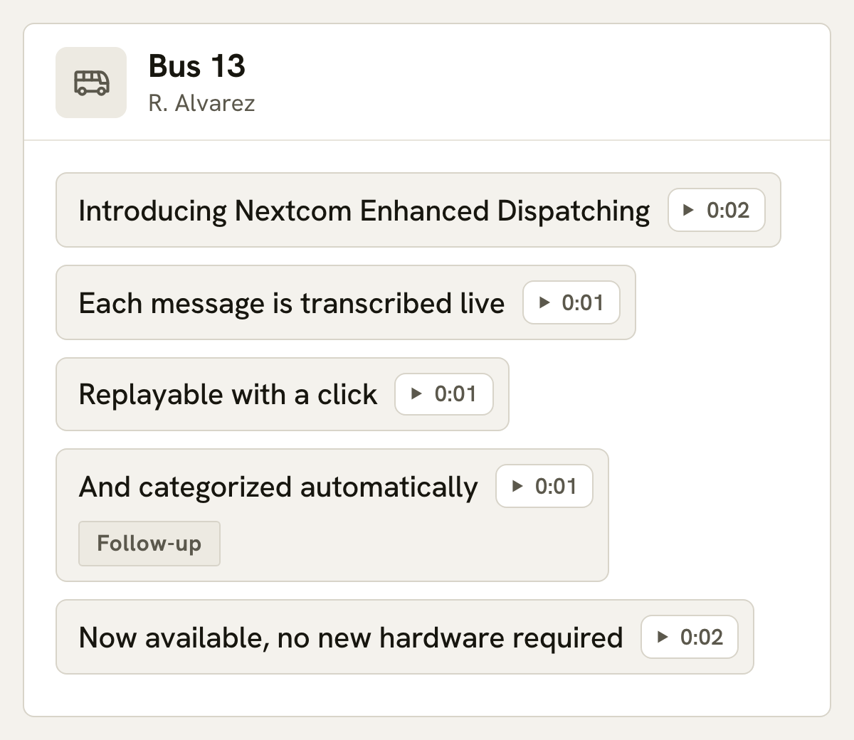 A call card for Bus 13, R. Alvarez speaking: five calls arrive one by one as words, each with a play button and its length, and one is sorted as a follow-up.